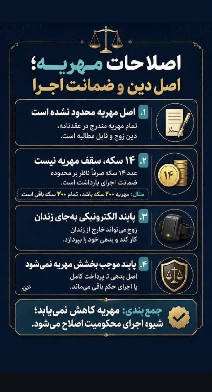اخبار رفسنجان/ خانه خشتی: ⭕️ اصلاحات مهریه؛ اصل دین و ضمانت اجراکانال خانه خشتی 👇👇https://eitaa.com/joinchat/2280718337C5e80dfe6d6