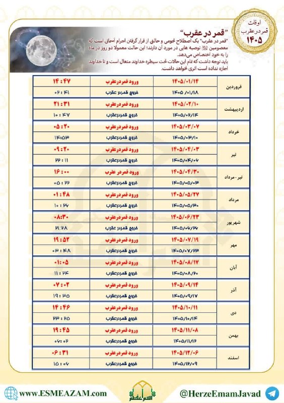 حرز امام جواد (اسم اعـظم): #قمردرعقرب ⛔️ *جدول قمر در عقرب 1405*امام صادق(ع)فرمودند:کسی که مسافرت برود یا ازدواج کند در حالیکه قمر در برج عقرب باشد