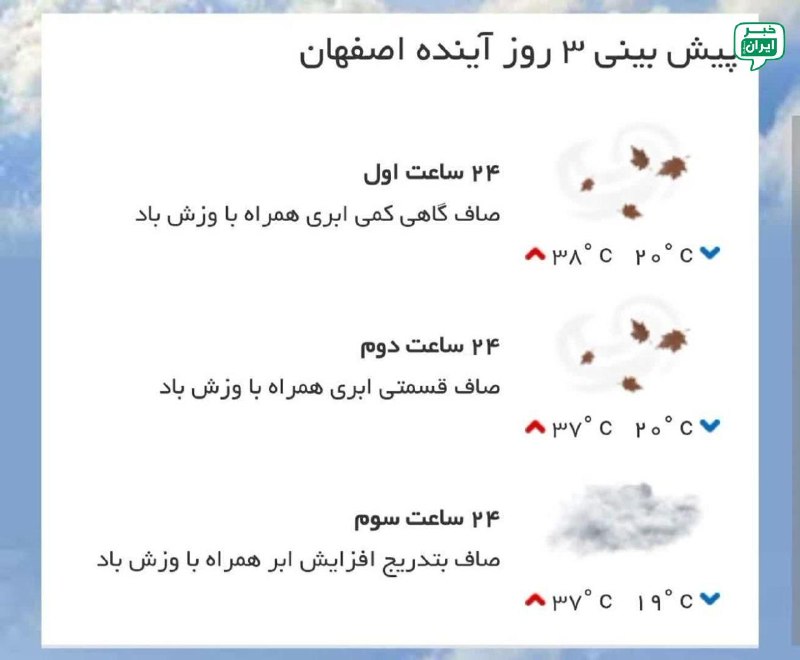 خبر اصفهان: پیش‌بینی وضع آب و هوای سه روز آینده مرکز استان‌ ۲۴ ساعت اول (۱۴۰۵/۰۵/۲۹) ۲۴ ساعت دوم (۱۴۰۵/۰۵/۳۰) ۲۴ ساعت سوم (۱۴۰۵/۰۵/۳