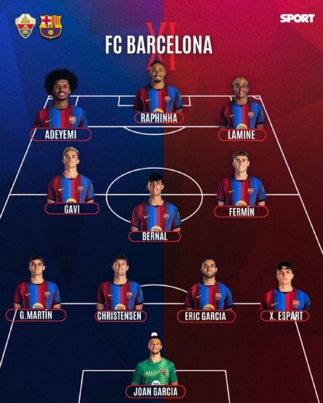 فوتبال اروپا: هفته دوم لالیگا 🔵🔴 ترکیب بارسلونا مقابل الچه ⏰ ساعت 23:00 ~~~~~~~🌐 به يوسیال چنل بپیوندید :@UclChannel