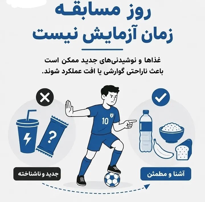 دانشکده فوتبال: ⭕️ تغذیه روز مسابقه بازیکنان جوان⭕️ تغذیه روز مسابقه بازیکنان جوان