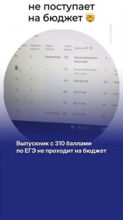 310 баллов — недостаточно для бюджета? Абитуриент рассказал, что один из кандидатов на факультет в Финансовой университет, вероятно, не получит бюджетное место. ➡️ Что известно — в нашем видео.
