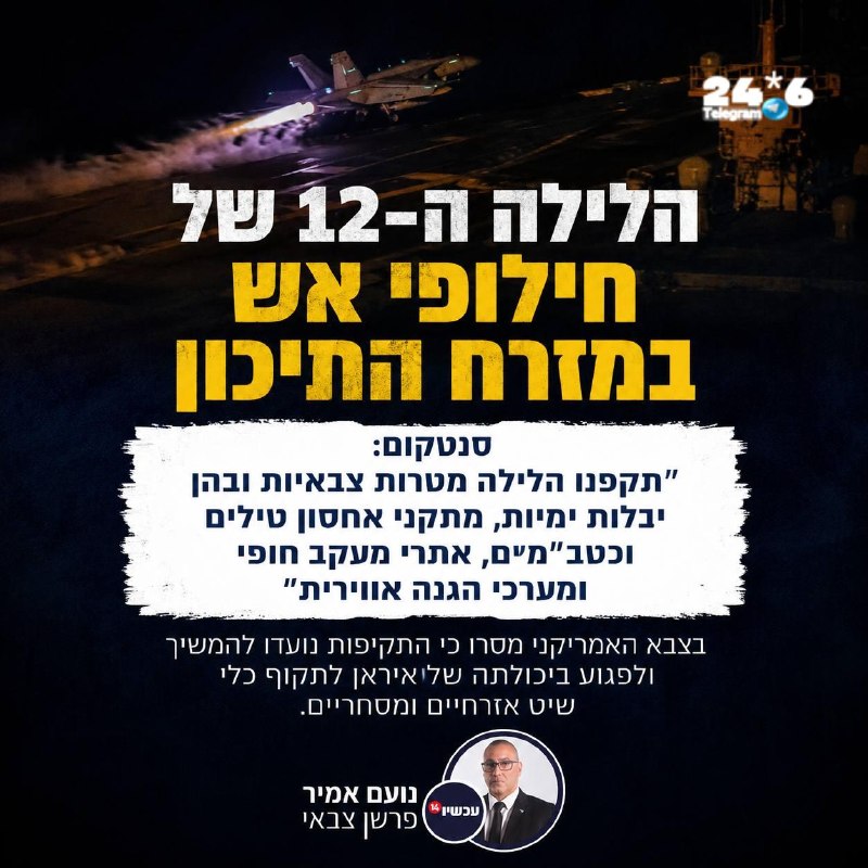 🇮🇱 המזרח התיכון מתחמם ועדיין ארה״ב כבר 12 ימים במוד של חילופי מהמלומות ולא מעבר לכך.