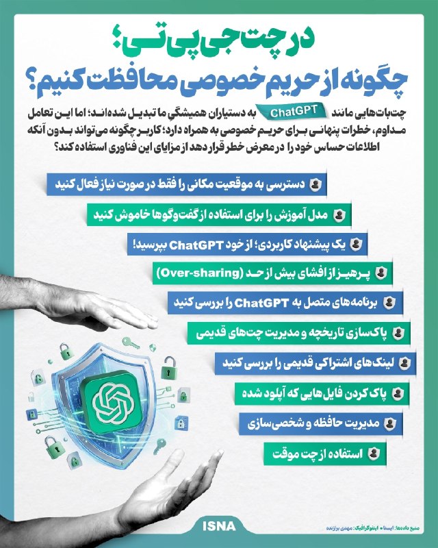 کانال خبر ویژه 💯: 🔺در چت‌جی‌پی‌تی؛ چگونه از حریم خصوصی محافظت کنیم؟@khabare_vije