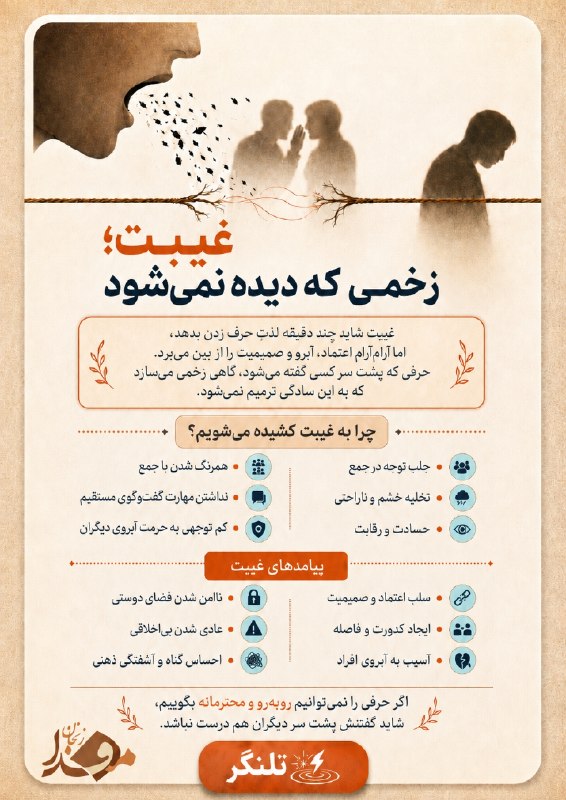 مفـــدا زنجــــان: 🔺#اینفوگرافیک | گاهی پیش می‌آید که احساس می‌کنیم خون به مغزمان نمی‌رسد و دلمان می‌خواهد فریاد بزنیم! 🌪️ اما به یاد داشته