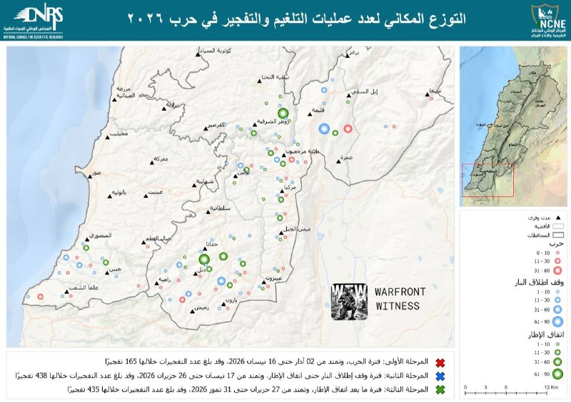 ️🇱🇧🇮🇱 מאז 2 במרץ, המועצה הלאומית הלבנונית למחקר מדעי (CNRS) והמרכז הלאומי לסכנות טבע ואזהרה מוקדמת רשמו…