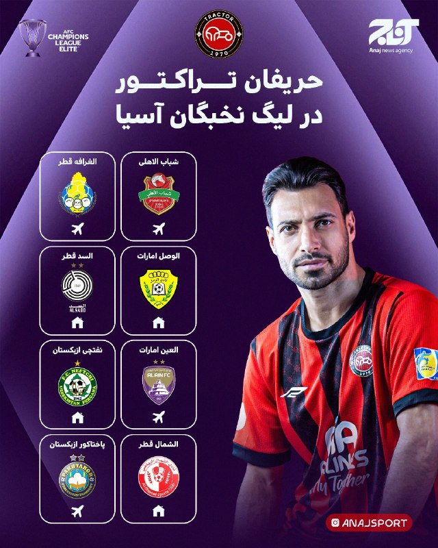 اخبار آذربایجان [ آناج ]: 🔺طرح اختصاصی آناج؛ حریفان تراکتور در لیگ نخبگان آسیا⚽️ به گزارش آناج، با برگزاری آیین قرعه‌کشی لیگ نخبگان (الیت) آسیا در