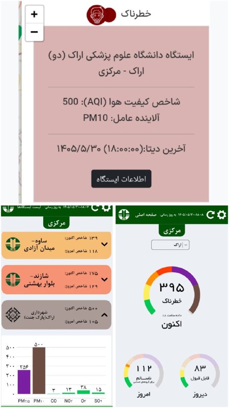کانال عصر مرکزی: 🔴🔴🔴 اراک امروز با هوای خطرناکش، آلوده ترین مرکز استان ایران است/ هوای تمام مراکز استان های قسمت مرکزی کشور سالم است🔹هما