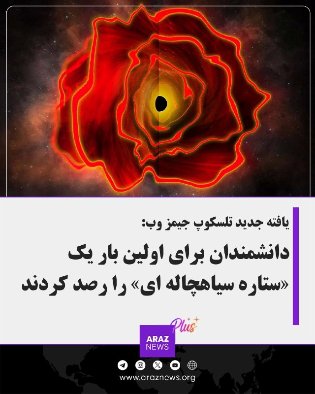 Araz News آراز نیوز ✔: یافته جدید تلسکوپ جیمز وب:دانشمندان برای اولین‌بار یک «ستاره سیاهچاله‌ای» را رصد کردندستاره‌شناسان جسمی به اندازه کل منظ