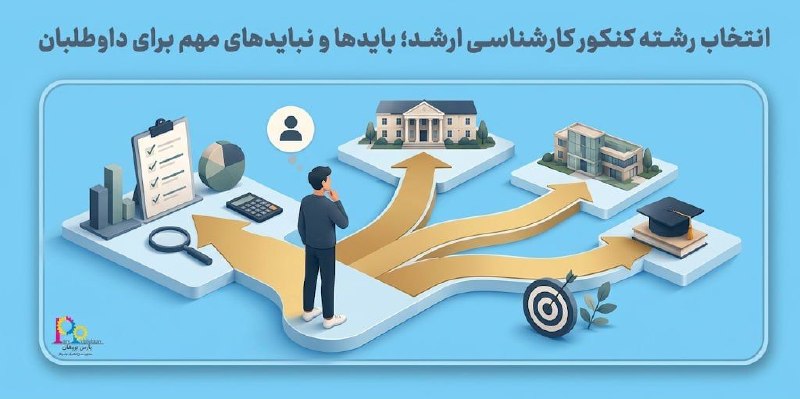 مهندسی مکانیک پارس پژوهان: #پیشنهاد_مطالعه📌 اخبار📚 انتخاب رشته کنکور کارشناسی ارشد؛ بایدها و نبایدهای مهم برای داوطلبان⚙️ با نزدیک شدن به زمان اعلا
