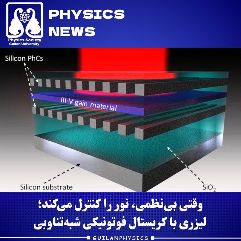 انجمن علمی فیزیک گیلان: «وقتی بینظمی، نور را کنترل میکند»پژوهشگران یک لیزر سطحگسیل کریستال فوتونیکی شبهتناوبی (QPCSEL) ساختهاند که بهجای ش