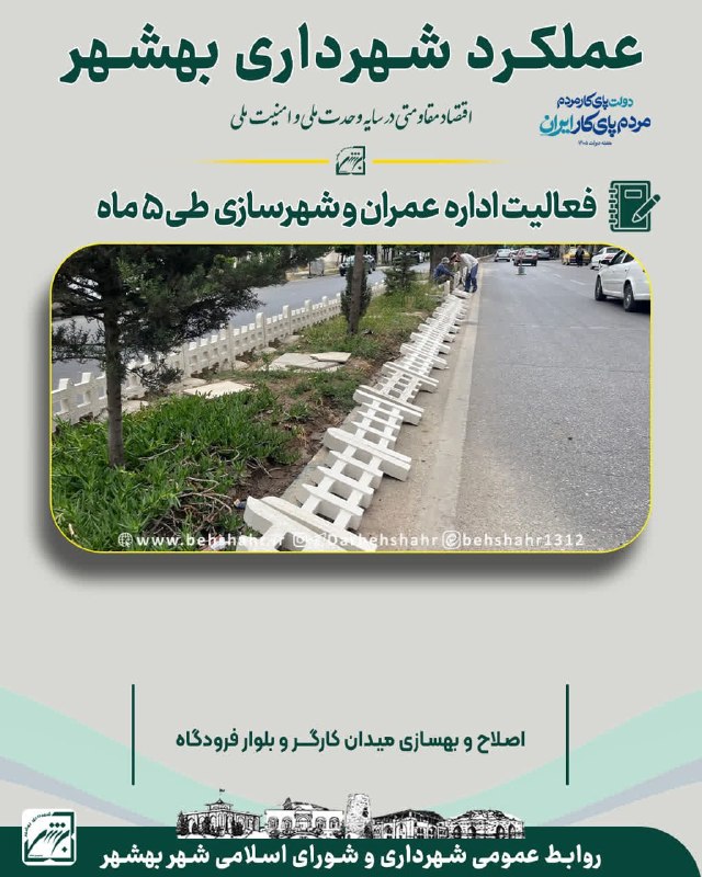 در بهشهر: 📣در شهر 🚩 هفته دولت با شعار دولت پای کار مردم، مردم پای کار ایران ✅ طی 5 ماه سال 1405 ، مجموع پروژه های عمرانی با هزینه 