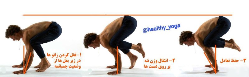 یوگا و چاکراها: ✅ کلاغ حرکتی ست که علاوه بر قدرت بدنی ، نیازمند دقت و هوشیاری نیز هست#یوگا🆑 @Yogazehn 🌸🍃