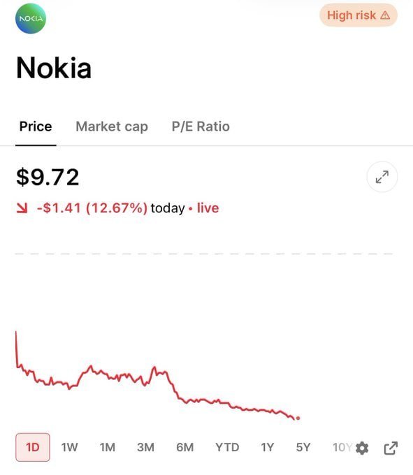$NOK Deepfield Defender fue seleccionado por