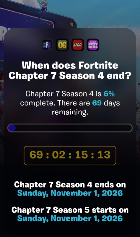 فورتنایت فارسی | Fortnite: ✨| New📆6% از Chapter 7-Season 4 گذشته و 69 روز دیگه به پایان میرسه...👍| #Fortnite • #فورتنایت_فارسی 📣 | Join Us : @Fortn