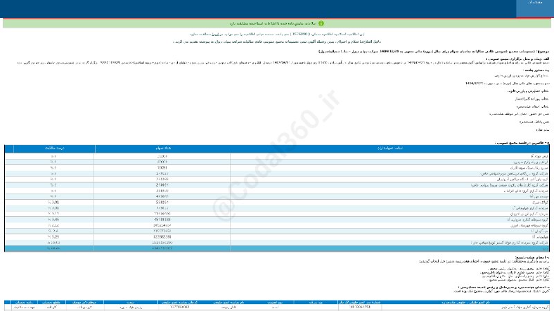 کدال۳۶۰: #خبنیانتصمیمات #مجمع_عمومی_عادی سالیانه #دوره_12_ماهه منتهی به 1404/12/29(اصلاحیه) شرکت #بنیان_دیزل▪️ زمان جلسه: 1405/04