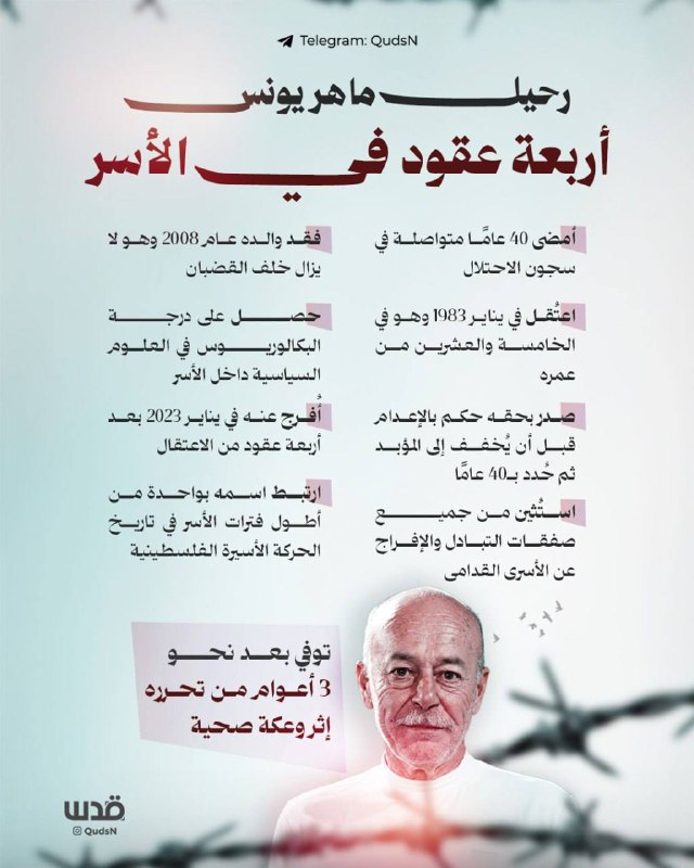 רשת חדשות ירושלים