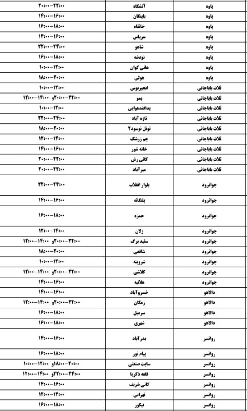 کلاغ اورامانات: 🔊 #اطلاعیه| برنامه احتمالی قطع برق در شهرستان های اورامانات فردا جمعه 30 مردادماه ۱۴۰۵ڪلاغ اورامانات @ghallaw