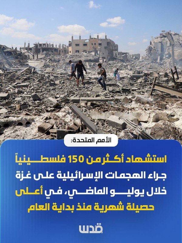 האומות המאוחדות: הרג יותר מ-150 פלסטינים; כתוצאה מהתקיפות הישראליות על עזה ביולי האחרון, המספר החודשי הגבוה…