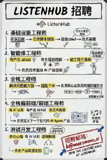 我们这两天收到了很多优秀的简历真的非常感谢大家的信任虽然我们公司目前还无法容纳所有优秀的人才但是也会帮大家内推到 Dify 等非常好的兄弟公司希望每一位优秀的工程师、产品经理都能找到好的工作转发 @OrangeAI: 今天给团队提前发放了 2025 全年年终奖，很开心。有始有终，做完这件事，去年的事情才算是彻底结束。为什么要提前发放？我们就 20 来个人，每个人在去年的贡献都非常清晰，不需要搞 360 环评那一套浪费时间。我们也不需要像大厂那样，为了防止员工跳槽，把年终奖拖到 3 月 4 月才发。公司现金流