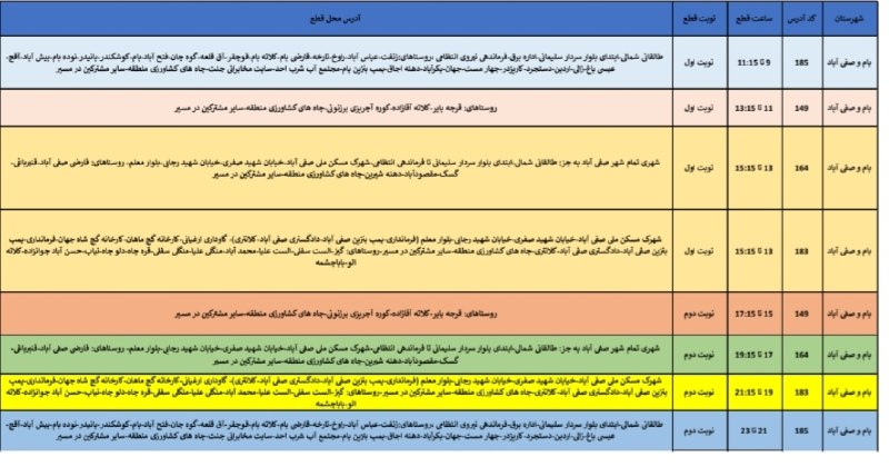 سپهرآیین اسفراین: ♦️برنامه احتمالی قطع برق در شهرستان اسفراین و باموصفیآباد روز ۲۷ مرداد ۱۴۰۵مدیریت برق شهرستان اسفراین:⚠️ جداول خاموشی