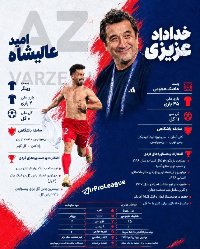 لیگ برتر | IrProLeague: 📊 مقایسه آمار و افتخارات خداداد عزیزی و امید عالیشاه 🇮🇷 Join → @IrProLeague ☜ 🇮🇷