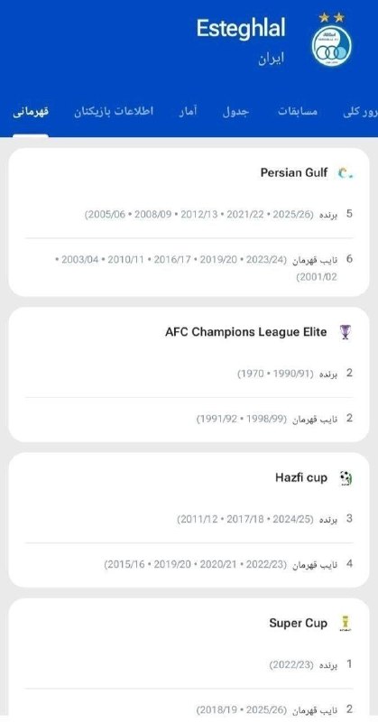 توپ طلا 🥎: پشمام فوتموب لیگ قبلو از ناتمام تغییر داد و استقلال رو قهرمان اعلام کرد@Golden_Bal | Nima