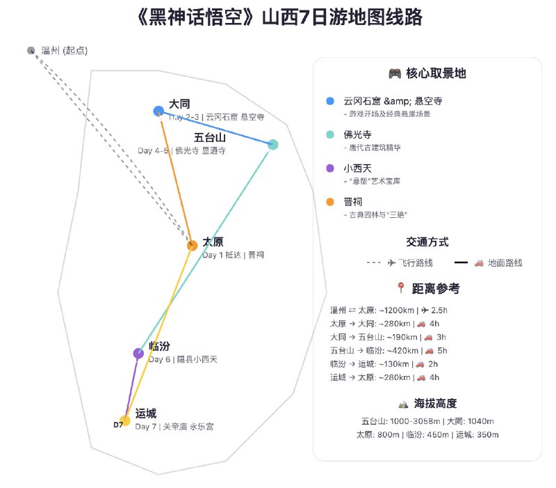 一用户在 YouMind 天使群分享的 aha moment我也有点震惊了我们最近对 Claude 绘图做了一些优化没想到效果这么好暑假就得多玩玩欢迎用 YouMind 制作攻略AI + 你一起比任何旅游 Agent 都靠谱一用户在 YouMind 天使群分享的 aha moment我也有点震惊了我们最近对 Claude 绘图做了一些优化没想到效果这么好暑假就得多玩玩欢迎用 YouMind 制作攻略AI + 你一起比任何旅游 Agent 都靠谱