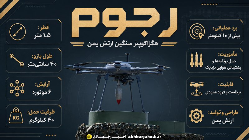 اخبار جهادی: #یمن #عربستان 🔴کولاک انصارالله در مارب و سواحل غربی یمن ▪️ارتش یمن کلیپی از حملات اخیر خود به مواضع نیروهای دولت مستعفی