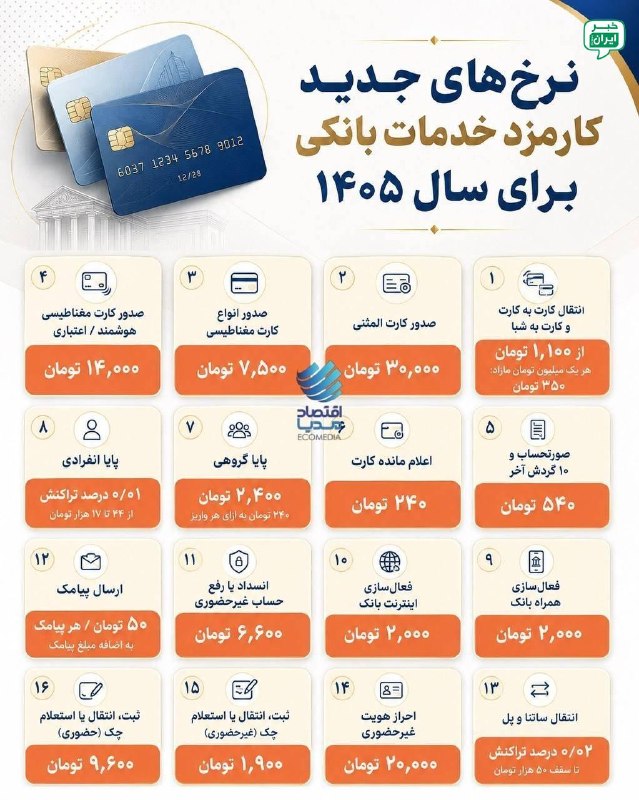 خبر اصفهان: نرخ‌های جدید کارمزد خدمات بانکی برای سال ۱۴۰۵ @Isfahan_news24