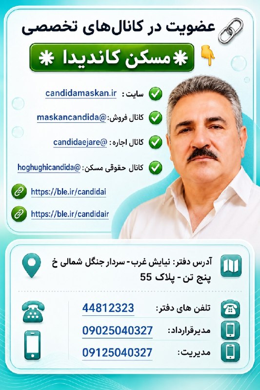 مسکن کاندیدا (فروش): رسانه پست