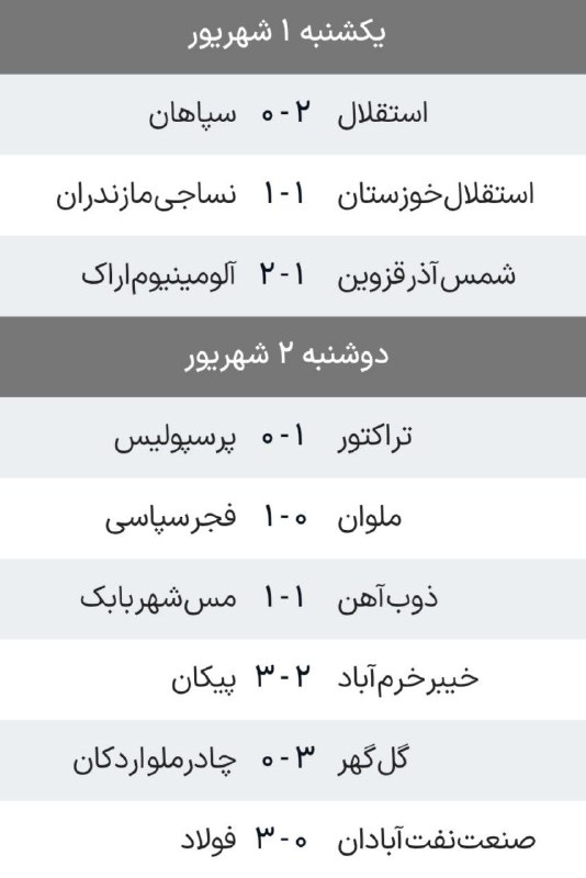 Artesh sorkh Asia: نتایج کامل هفته سوم لیگ برتر ⚽️@Arteshsorkhasia666