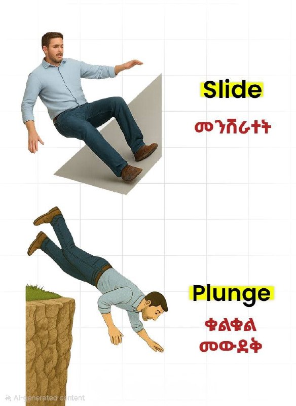 Smart English: እነዚህን ተውቋቸው ነበር ?እነዚህን ተውቋቸው ነበር ?