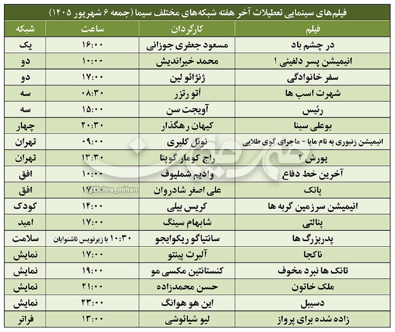 پایگاه خبری الف: 📺 فیلمهای سینمایی تعطیلات آخر هفته شبکههای مختلف سیما ﴿جمعه ۶ شهریور ۱۴۰۵﴾@alef_newsalef.ir