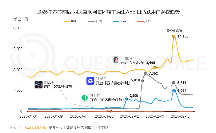 有几天了，但值得再贴一下