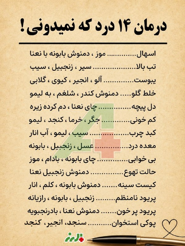 پایگاه خبری البرز: سیو کن داشته باشی#پزشکی@News_Alborz