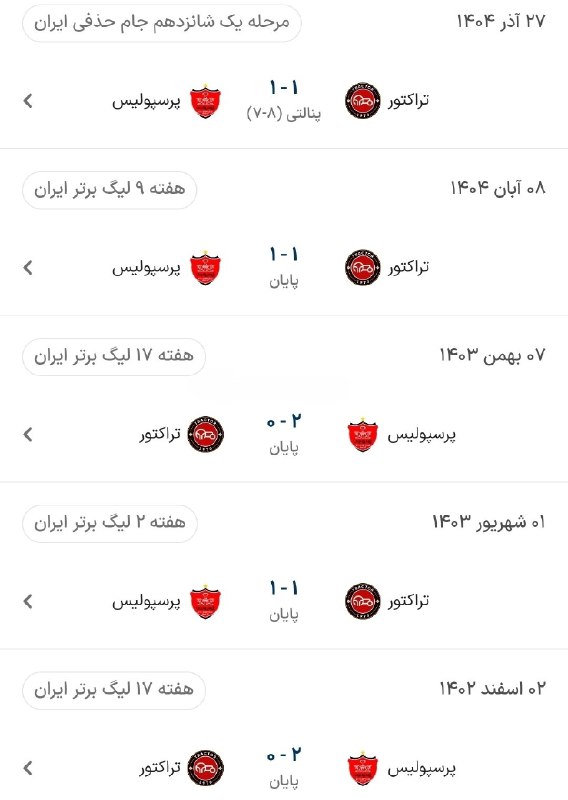 ارتش سرخ: نتایج 5 بازی گذشته پرسپولیس و تراکتور:@clup_persepolis