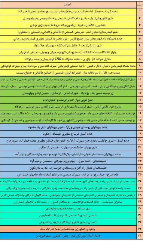 پــیــربــڪــران ســلــام: جدول محدودیتهای برق شهرستان فلاورجان 🔰مشترک گرامی؛به دلیل افزایش مصرف برق و به منظور حفظ پایداری شبکه ؛برق محدوده شما م