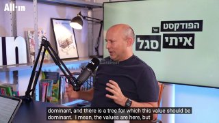 ראש ממשלת ישראל לשעבר נפתלי בנט על פלסטין: