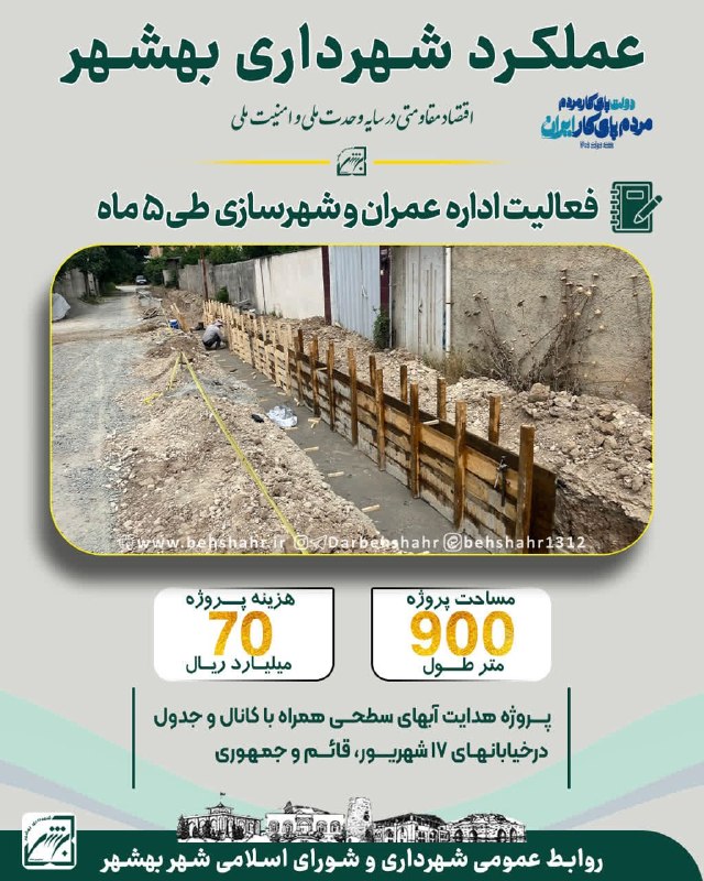 در بهشهر: 📣در شهر 🚩 هفته دولت با شعار دولت پای کار مردم، مردم پای کار ایران ✅ طی 5 ماه سال 1405 ، مجموع پروژه های عمرانی با هزینه 