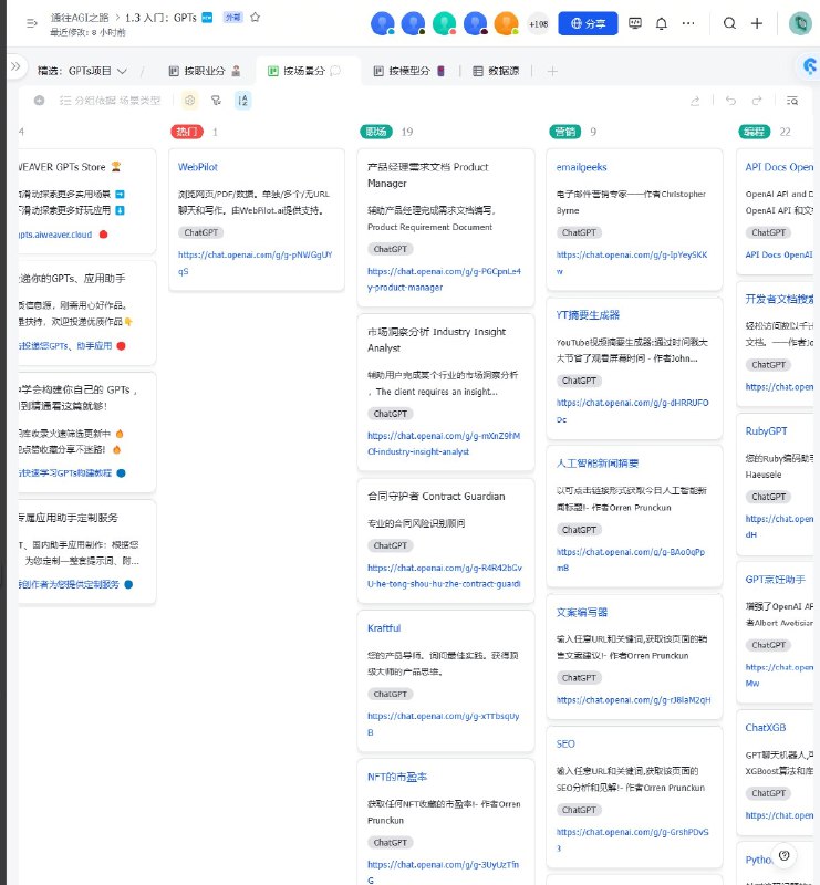 GPTs的出现再次点燃了大家对聊天机器人和Agent的创作热情，几天时间就涌现出了成千上万个GPTs，其中也不乏有趣且实用的存在，下面给大家推荐几种发现和学习GPTs的网站和资料👇👇主要分为💻聚合网页、🔗在线表格收集和🐛脚本爬取文档三种，大家可以按需选择：💻GPTs聚合网页：🔸GPTs Hunt（国人作品较多，质量也高）(图二)