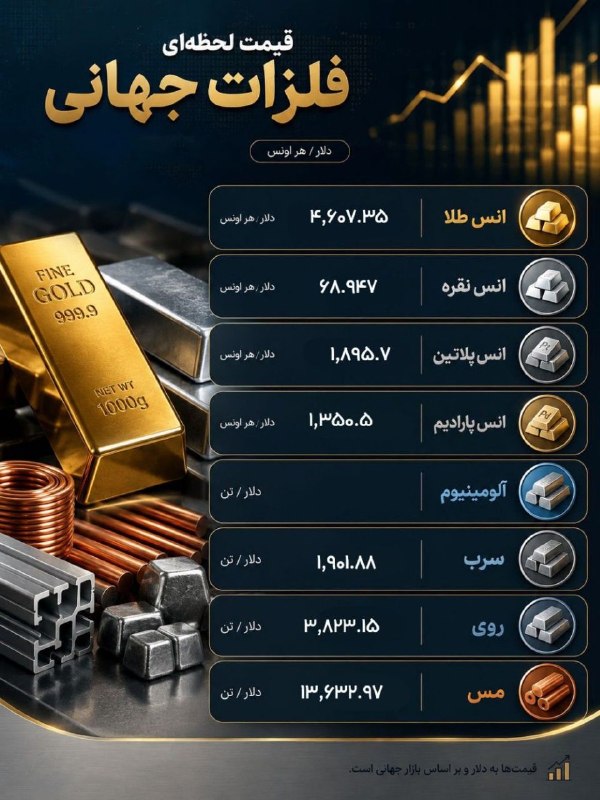 ✨Teran City✨: #ترن_سیتی✨✨ @TeranCity ✨