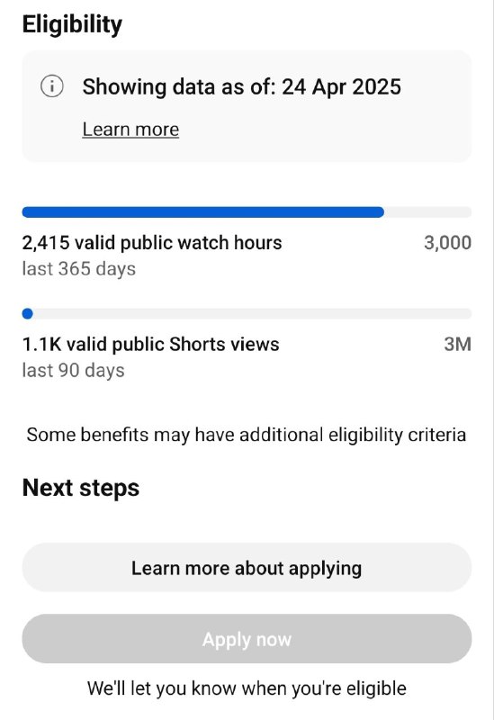 Progress Update on Removing Ads from the 'Masjid As-Sahabah' YouTube Channel