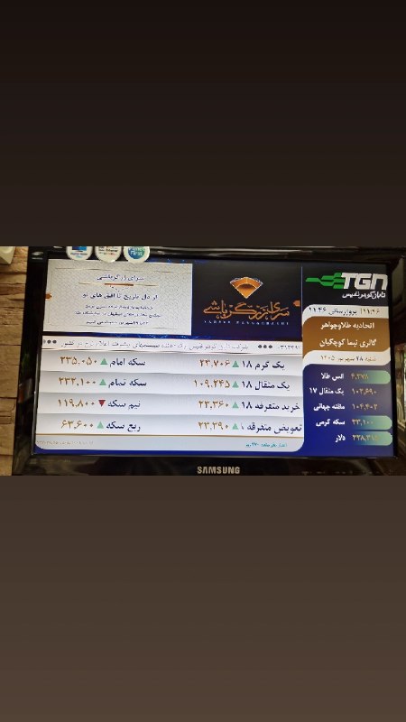 گالری طلای نیما (کوچکیان ): رسانه پست