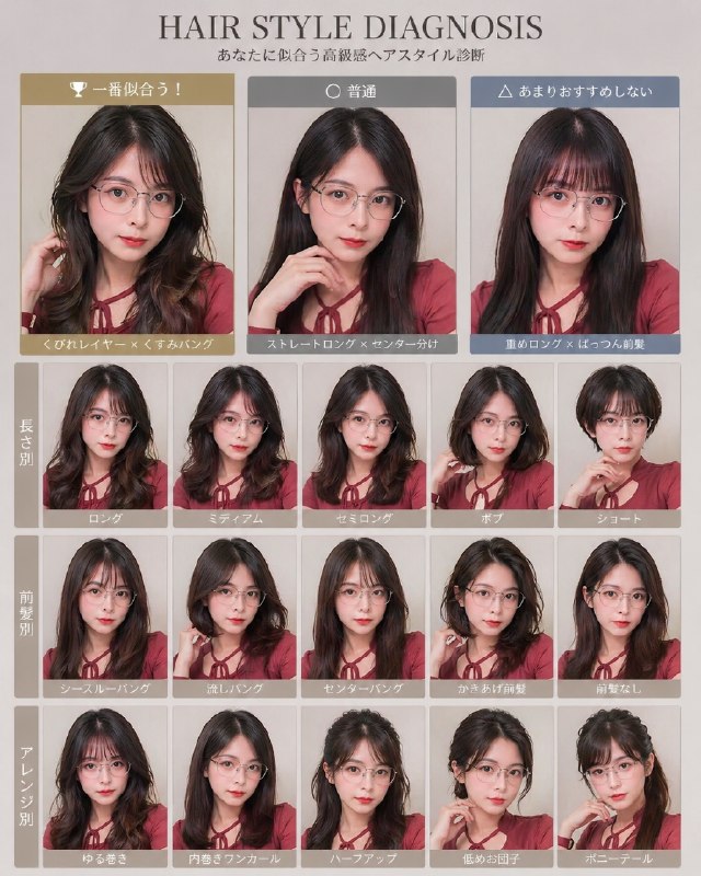 用ChatGPT给你测适合的发型，需要放一张自己的照片提示词放评论区了