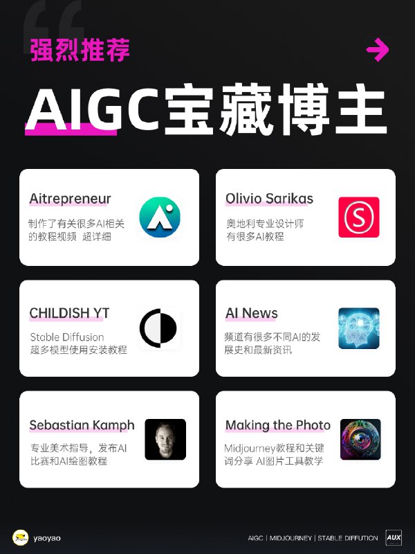 🌟AIGC关注列表里的宝藏博主推荐给大家～🧚🏻‍♀️本期全部都是【AIGC绘画】领域必须知道的大神，人均百万关注，真的必须要关注啦！1️⃣ Aitrepreneur✨强烈推荐的up主！！🏢制作了有关很多AI相关的教程视频，教程内容非常详细🆕尤其是Stable Diffsuion的教学，非常适合刚入门的小白学习2️⃣ Olivio Sarikas👨🏻‍🏫一位来自奥地利维也纳的专业设计师，他的视频涵盖 MJ、SD、InvokeAI 等最新技术的 AI 艺术教程，带你体验AI世界，看AI如何改变艺术现状3️⃣ CHILDISH YT🏫Stable Diffusion的超多模型使用和安装教程，对已经有基础或刚入门的，小伙伴们都很有帮助～4️⃣ AI News👩🏻‍🏫频道有很多不同AI的历史发展讲述，还会不定期推荐人工智能、机器学习、深度学习、脑机接口、机器人技术和其他未来技术的最新资讯5️⃣ Sebastian Kamph🌞一位专业美术指导，非常非常多的Stable Diffusion详细教程