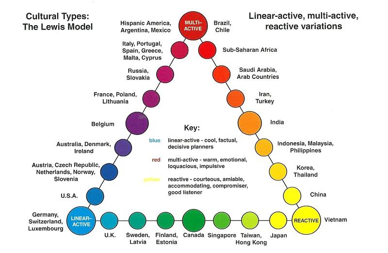 Vedang Vatsa FRSA on LinkedIn: #leadership #innovation #management #creativity #motivation | 226 comments