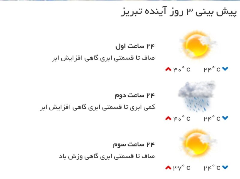 اخبار آذربایجان شرقی: ♦️پیش‌بینی وضع آب و هوای سه روز آینده مرکز استان‌🔹۲۴ ساعت اول (۱۴۰۵/۰۶/۰۲)🔹 ۲۴ ساعت دوم (۱۴۰۵/۰۶/۰۳)🔹 ۲۴ ساعت سوم (۱۴۰۵/
