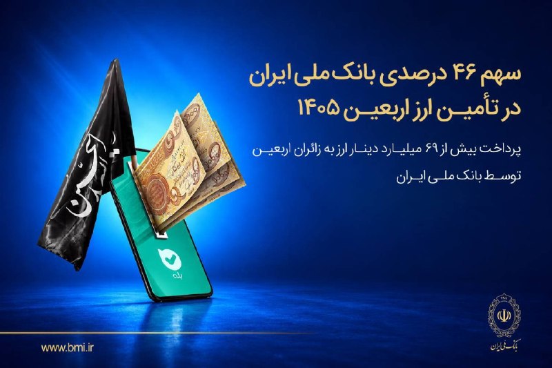 بانک ملی ایران: 🔺سهم ۴۶ درصدی بانک ملی ایران در تأمین ارز اربعین ۱۴۰۵/ پرداخت بیش از ۶۹ میلیارد دینار ارز به زائرین اربعین توسط بانک ملی