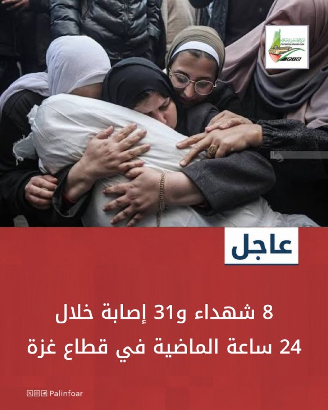 وزارة الصحة بغزة تسجل 8 شهداء في 24 ساعة